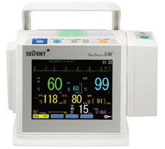 生体系モニター